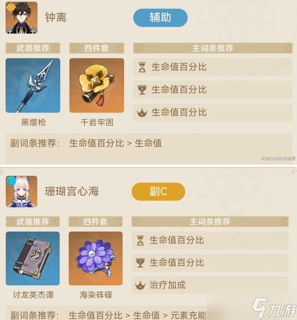 原神神里绫华纯冰伤普攻队攻略