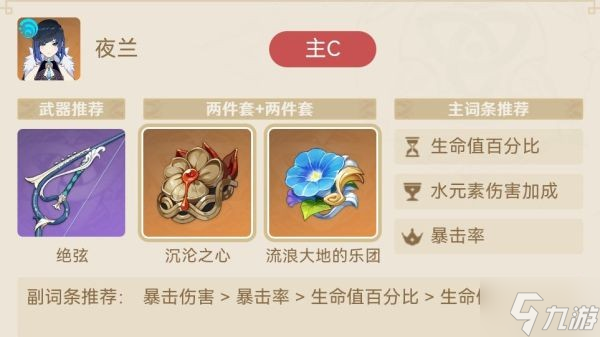 《原神》夜兰装备搭配指南