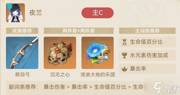 《原神》夜兰装备搭配指南