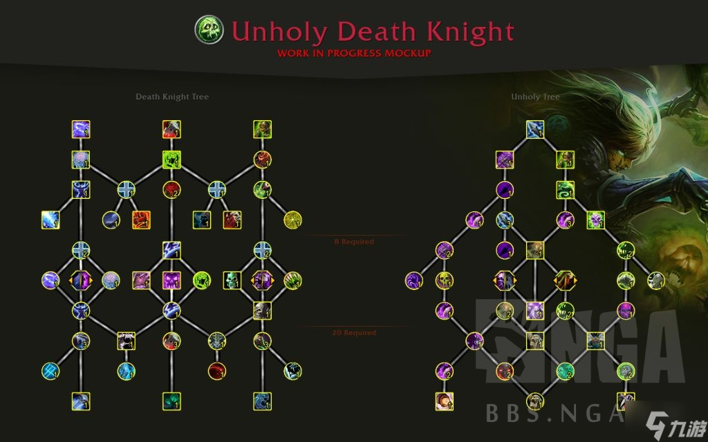 魔兽世界10.0死亡骑士天赋树一览