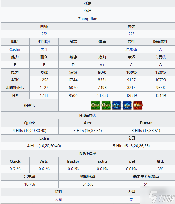 FGO張角技能寶具解包 FGO2.65新從者張角技能