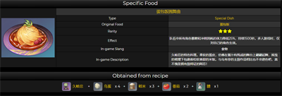 《原神》2.7新增料理配方一覽