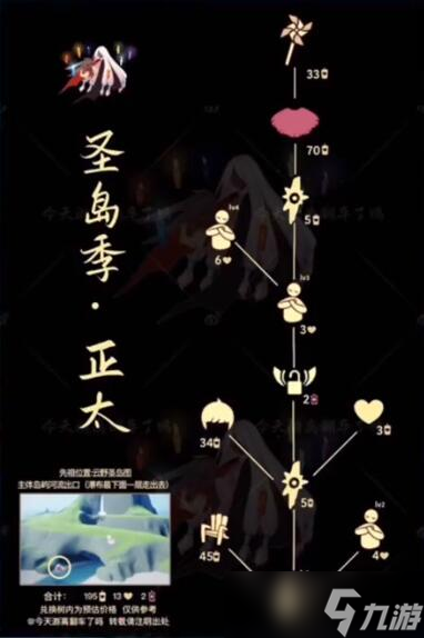 光遇正太先祖兑换图及位置介绍