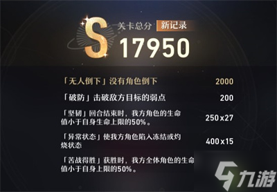 崩坏星穹铁道搏击俱乐部破釜沉舟打法攻略