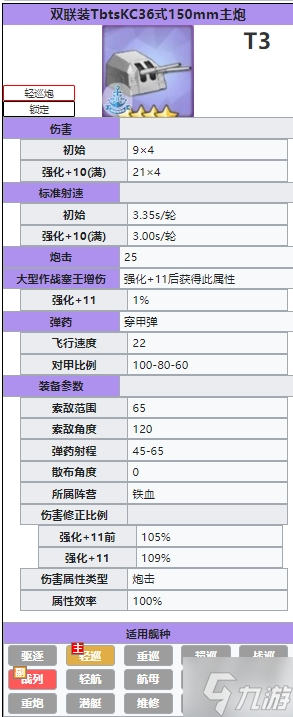 《碧蓝航线》双联装TbtsKC36式150mm主炮介绍怎么样克爹炮有用吗