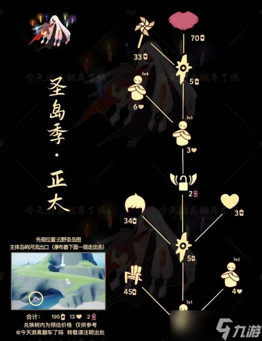 光遇小风车多少蜡烛