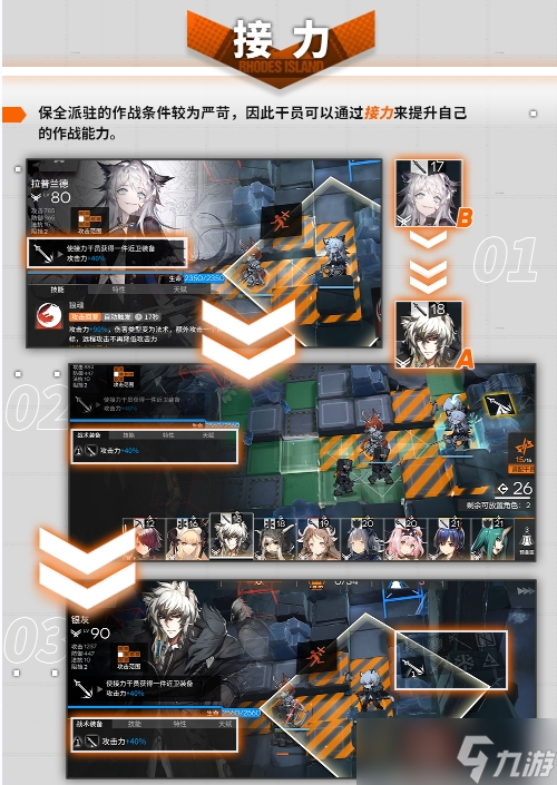 《明日方舟》保全派駐玩法攻略