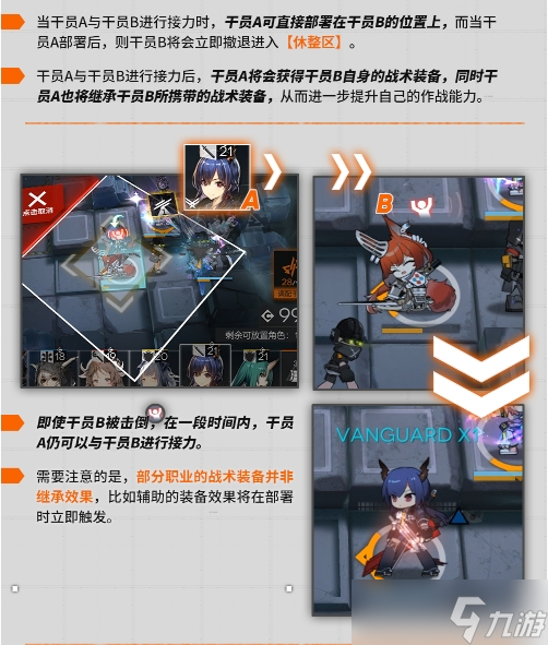 《明日方舟》保全派駐玩法攻略