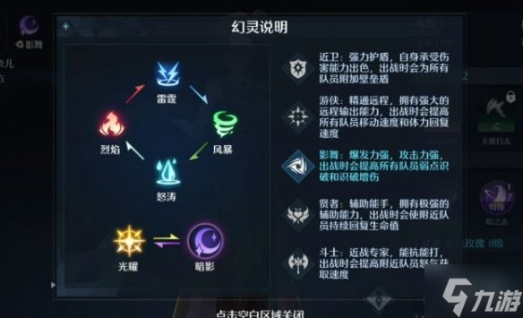《诺亚之心》幻灵搭配讲解 实用开荒幻灵搭配