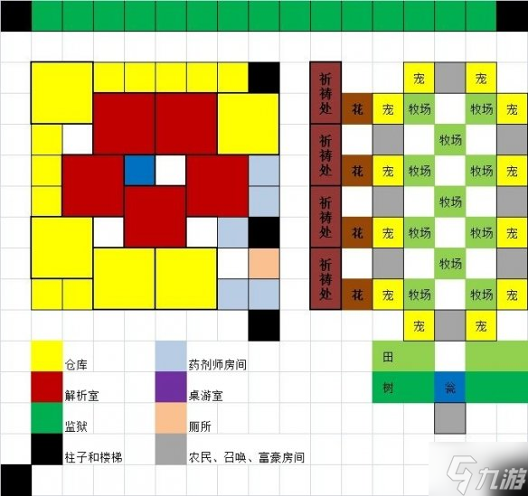 《大航海探險物語》布局攻略 布局建筑圖