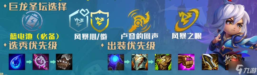 云顶之弈风暴龙EZ阵容推荐 S7赛季8风暴龙EZ装备搭配