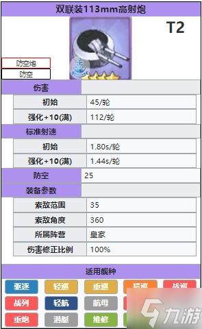 《碧蓝航线》双联113mm高射炮怎么样 双联113mm高射炮有用吗