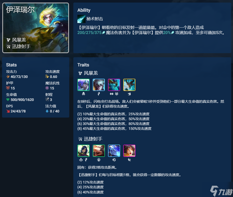 云顶之弈风暴龙EZ阵容推荐 S7赛季8风暴龙EZ装备搭配