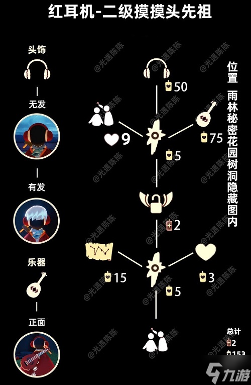 《光遇》6月9日复刻先祖位置及兑换图一览
