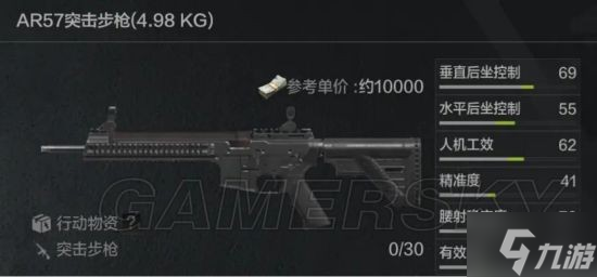 《暗区突围》突击步枪系列详解 突击步枪怎么玩(图5)
