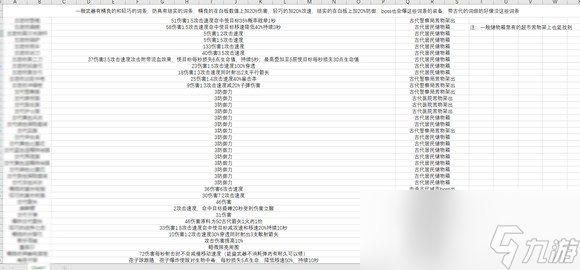 开普勒斯10-14层特色装备有哪些
