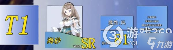 玛娜希斯回响全角色排行 公测各角色综合实用性排行汇总