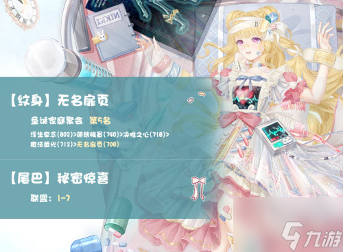 《奇迹暖暖》甜梦时光活动高分搭配攻略分享