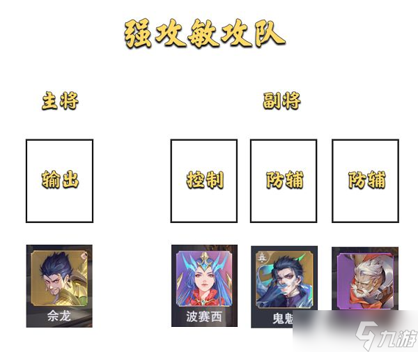 斗罗大陆魂师对决大陆征伐阵容该怎么搭配
