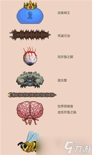 《泰拉瑞亚》灾厄boss顺序是什么 灾厄boss介绍