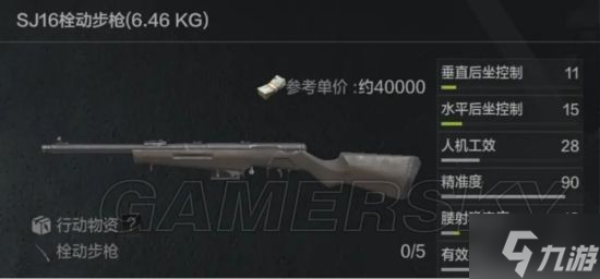 《暗区突围》终极测试新增枪械详解 新增枪械怎么玩(图9)