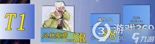 玛娜希斯回响全角色排行 公测各角色综合实用性排行汇总