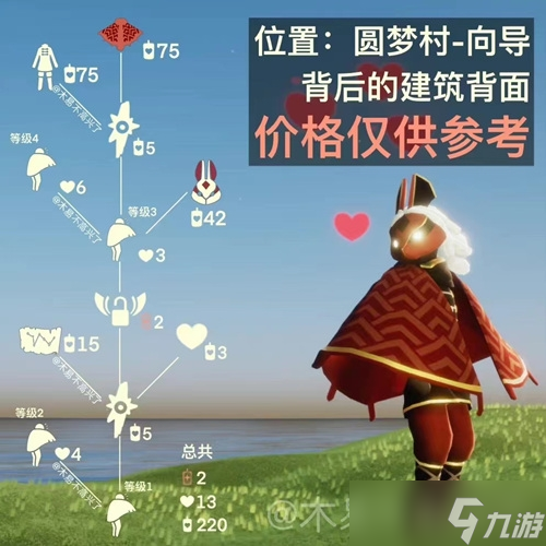 光遇6.9复刻攻略