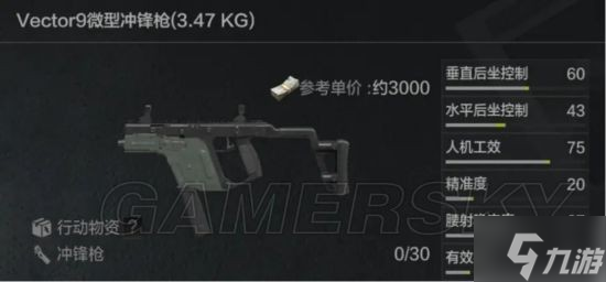 《暗区突围》终极测试新增枪械详解 新增枪械怎么玩(图5)