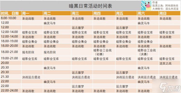 暗黑破坏神不朽日常活动有哪些 暗黑破坏神不朽日常活动查询表
