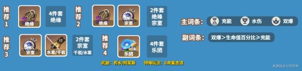 《原神》夜兰技能介绍及配装参考