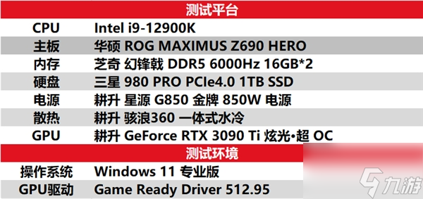 《杀手3》更新支持DLSS技术获两倍以上性能提升！ 耕升 RTX 3090 Ti游戏实测