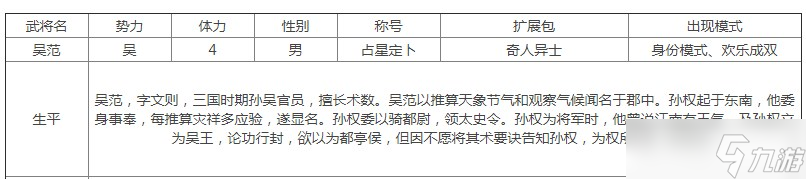 《三国杀》十周年吴范技能介绍