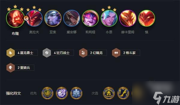 云顶之弈s7奥拉夫阵容选择攻略