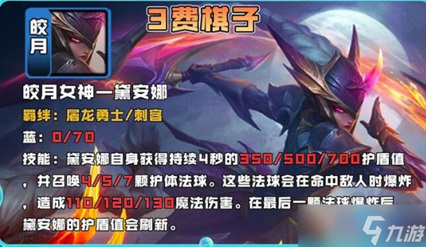 云顶之弈s7棋子大全