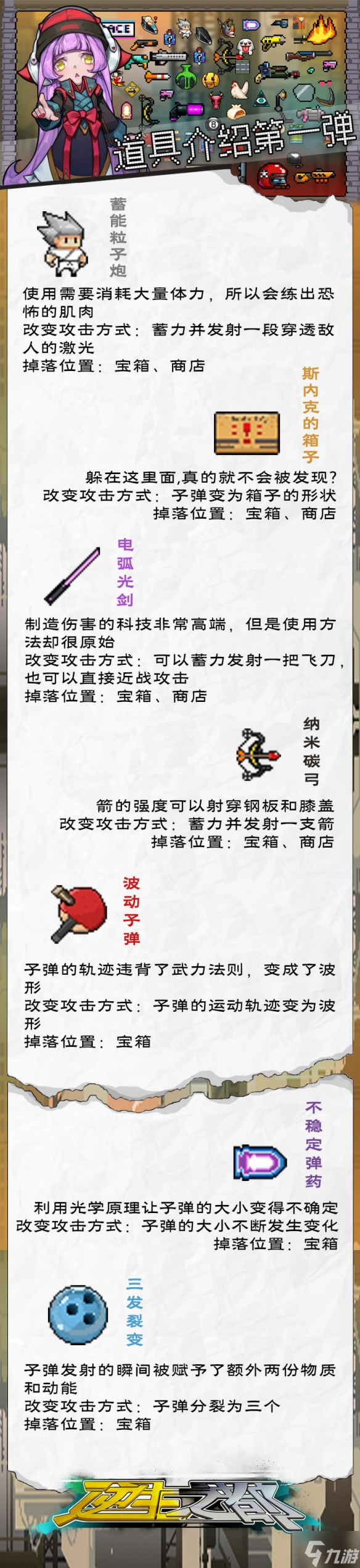《逆生之都》道具怎么样 道具介绍第一弹