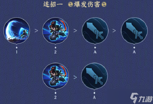 王者荣耀新宫本武藏怎么玩