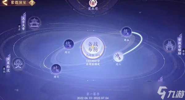 《忘川风华录》紫微演星怎么打？紫微演星雅社活动玩法详解