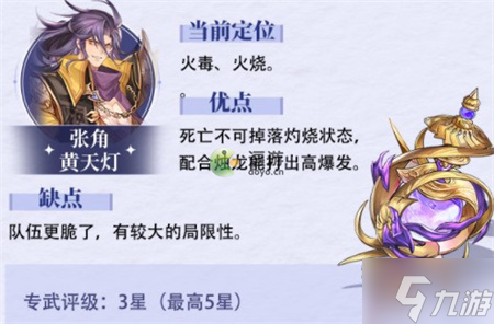 三国志幻想大陆张角专武强度解析