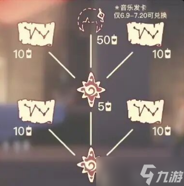 光遇6.9复刻兑换图