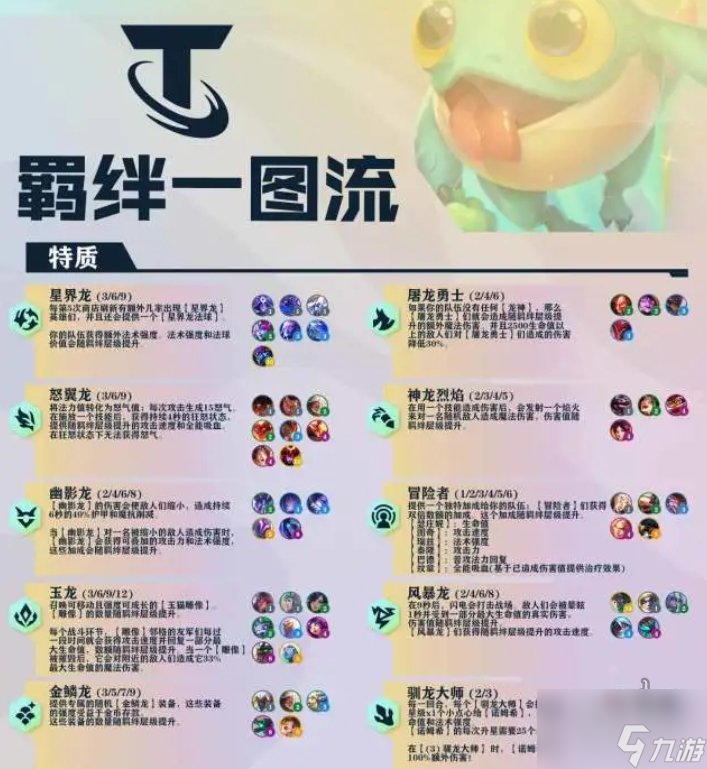 云顶之弈s7维护到几点 s7赛季更新调整改动内容