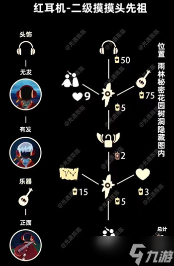 《光遇》6月9日复刻先祖攻略