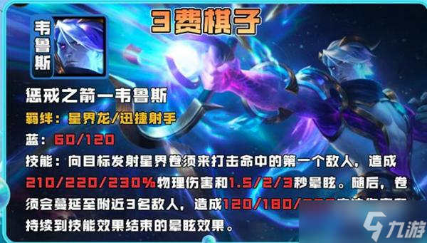 云顶之弈s7棋子大全