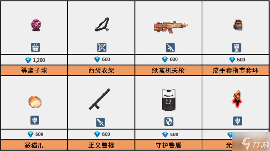 坎公騎冠劍6月9日更新什么 坎公騎冠劍6月9日更新內(nèi)容