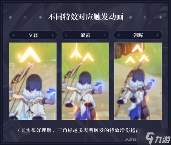 《原神》落霞属性评测 落霞好用吗
