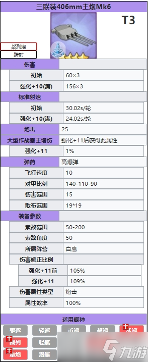 《碧藍(lán)航線》三聯(lián)裝406mmMK6怎么樣？三聯(lián)裝406mmMK6介紹