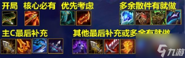 云顶之弈s7刺客阵容装备推荐