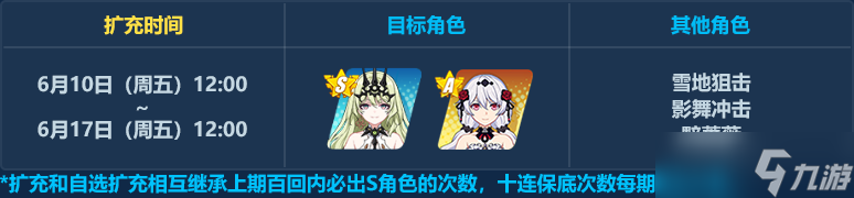《崩坏3》无限噬界之蛇扩充补给活动