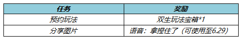 《王者荣耀》双生对决参与有好礼活动