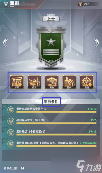《奋战海战》军衔体系介绍