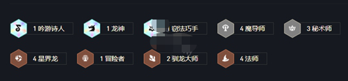 云顶之弈s7龙王阵容如何组